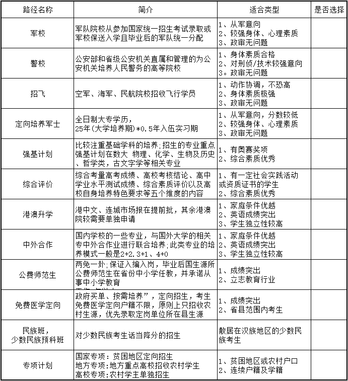 图片[32]-抖音直播（教育）| 实战手册