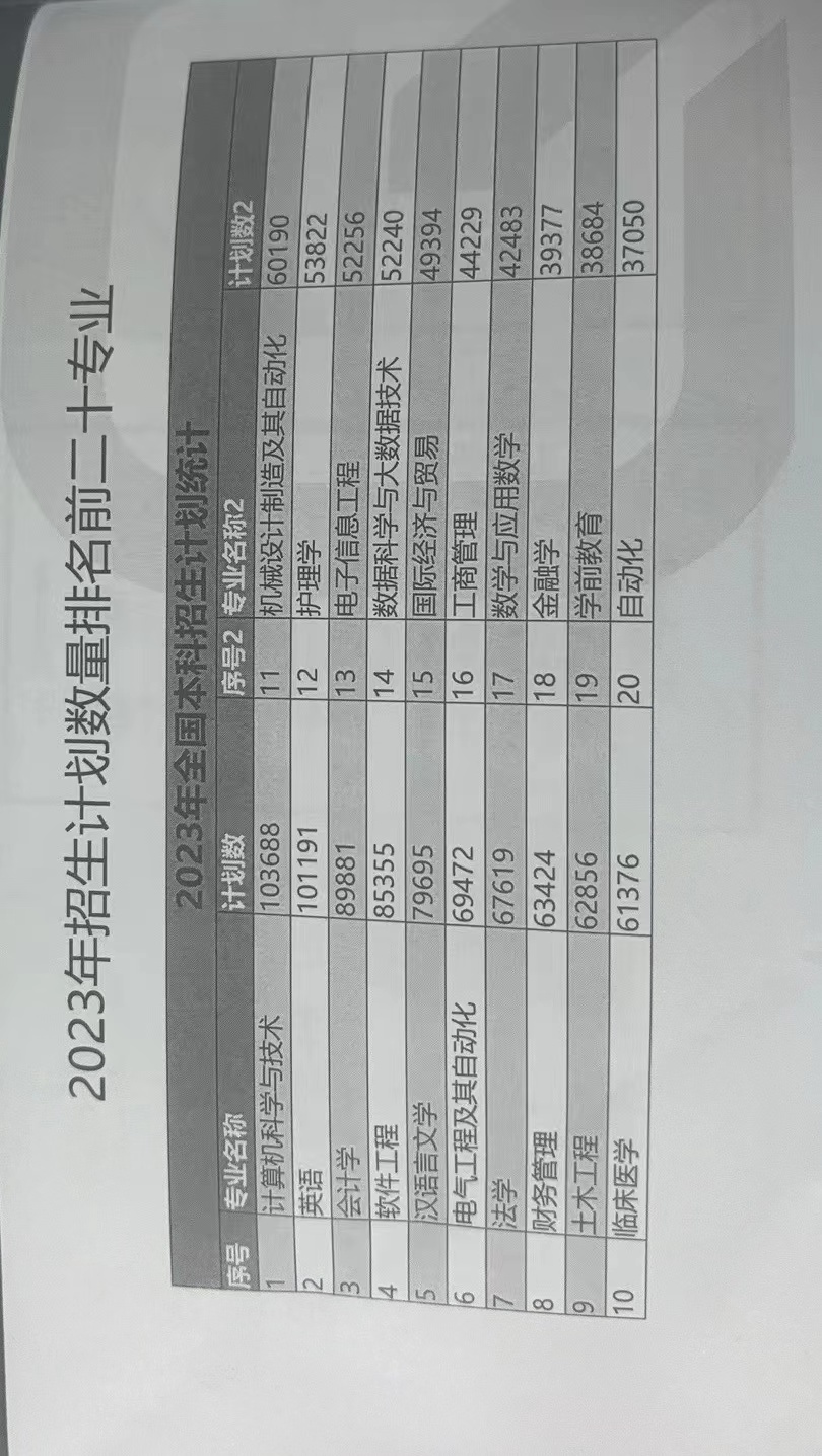 图片[34]-抖音直播（教育）| 实战手册