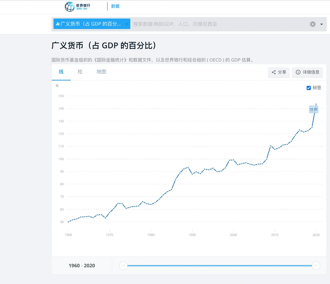 图片[7]-Web3 的监管、各国政策、未来机遇、资产安全性的考虑-知识充电站