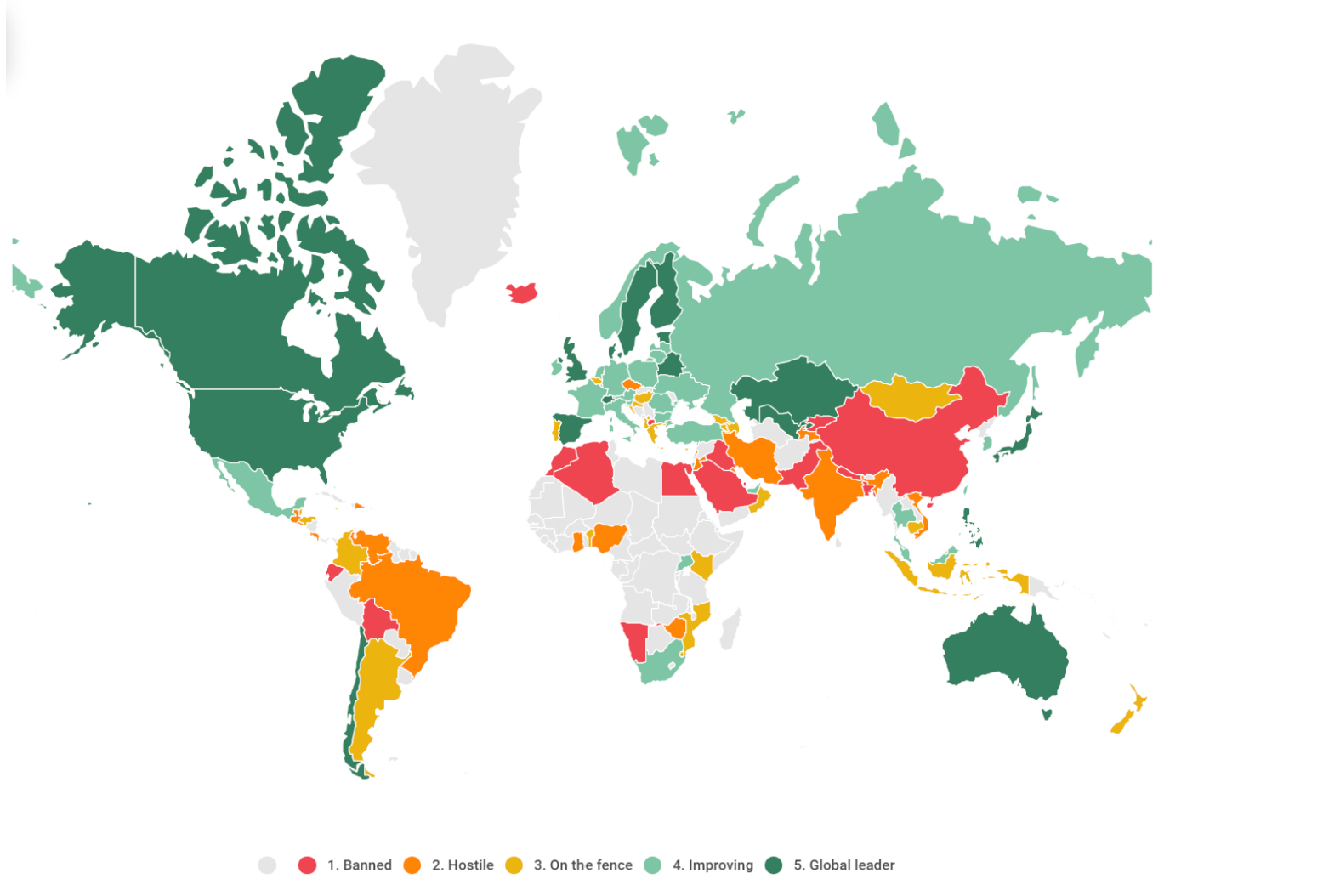 图片[1]-Web3 的监管、各国政策、未来机遇、资产安全性的考虑-知识充电站