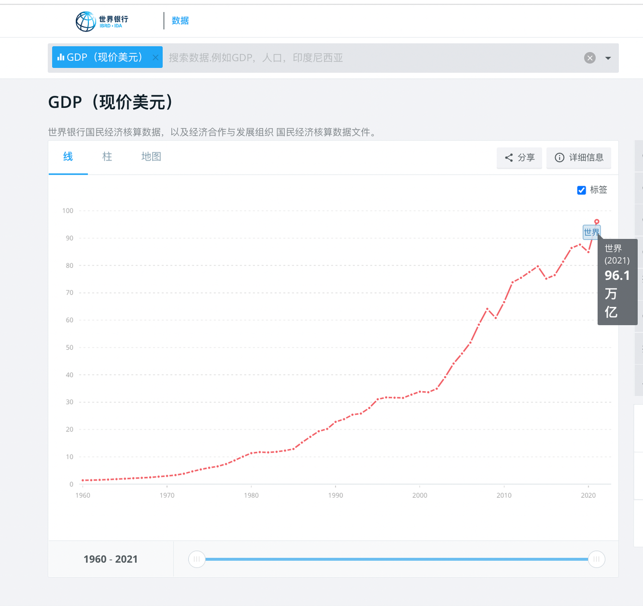 图片[6]-Web3 的监管、各国政策、未来机遇、资产安全性的考虑-知识充电站