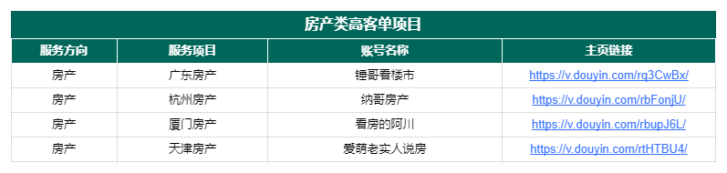 图片[172]-抖音高客单项目 | 实战手册