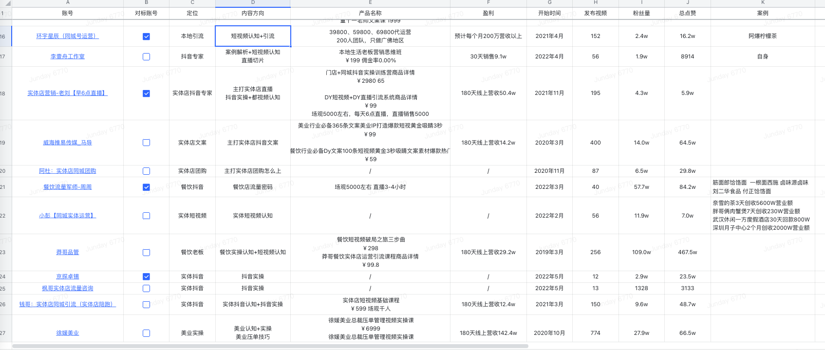 图片[27]-抖音高客单项目 | 实战手册