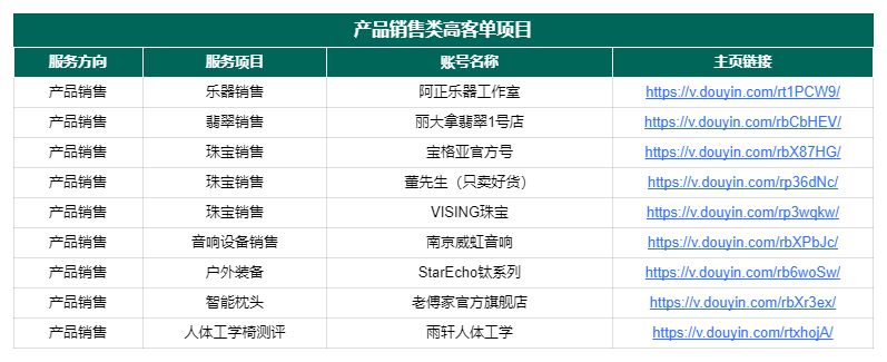 图片[175]-抖音高客单项目 | 实战手册