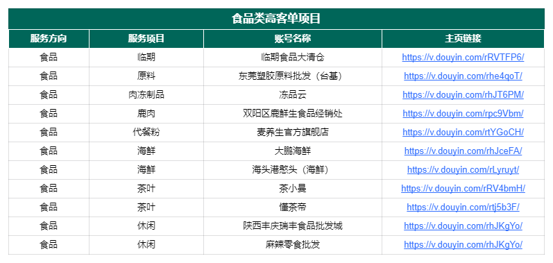图片[157]-抖音高客单项目 | 实战手册