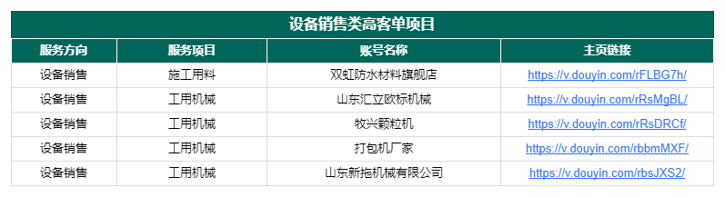 图片[152]-抖音高客单项目 | 实战手册