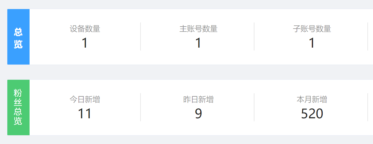 图片[105]-抖音高客单项目 | 实战手册