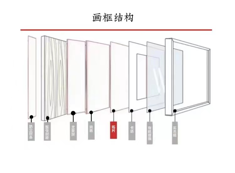 图片[125]-抖音高客单项目 | 实战手册