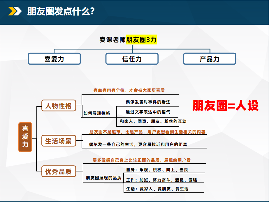 图片[67]-抖音高客单项目 | 实战手册