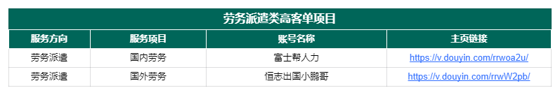 图片[167]-抖音高客单项目 | 实战手册