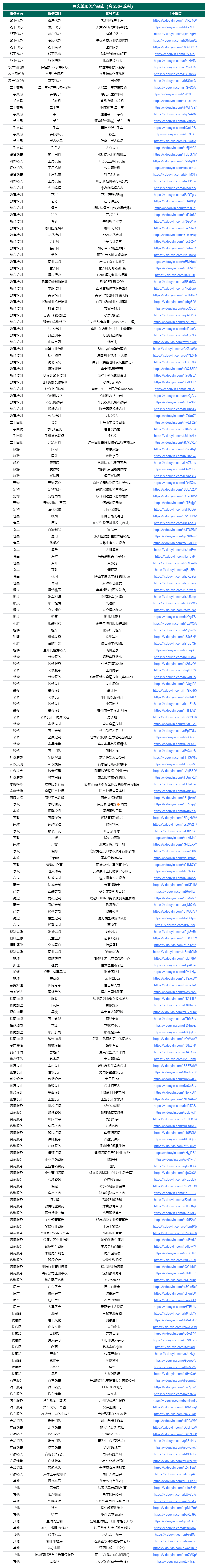 图片[177]-抖音高客单项目 | 实战手册