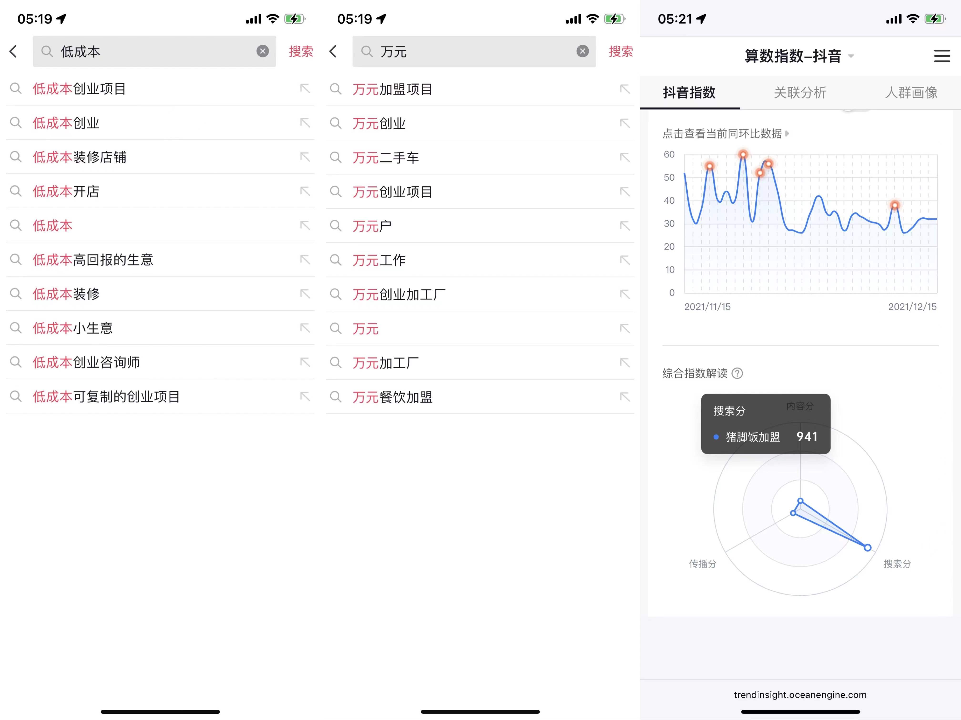 图片[117]-抖音高客单项目 | 实战手册
