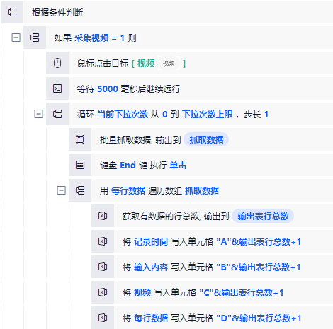 图片[247]-RPA-学做 1 个进阶机器人，掌握机器人设计和制作思路-知识充电站