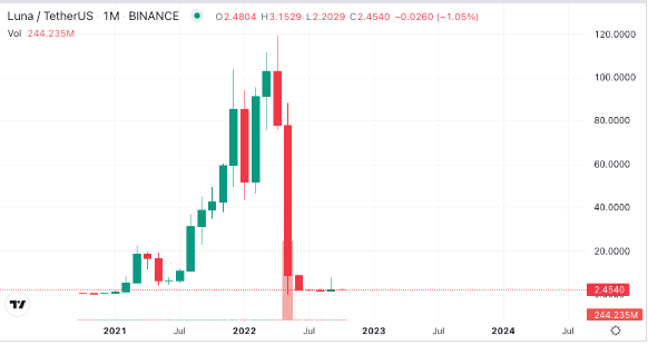 图片[141]-Web3 入门｜实战手册