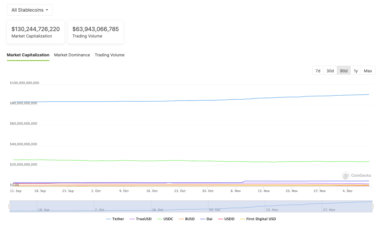图片[54]-Web3 入门｜实战手册