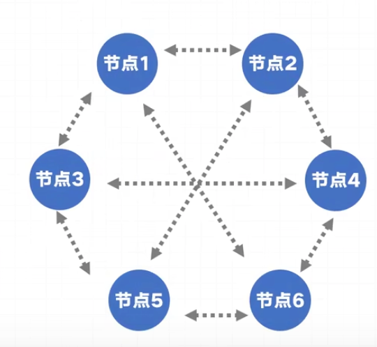 图片[24]-Web3 入门｜实战手册