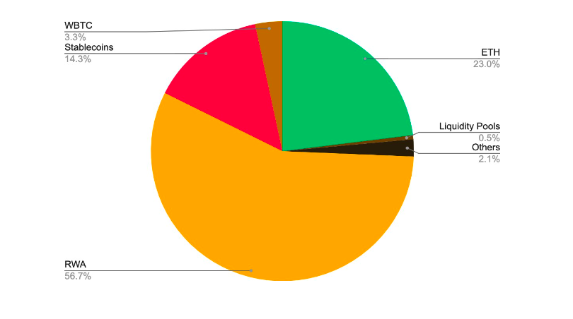 图片[158]-Web3 入门｜实战手册