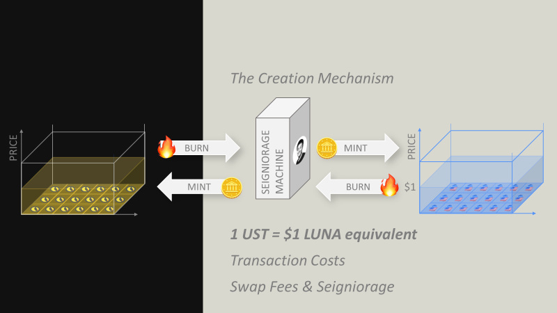 图片[146]-Web3 入门｜实战手册