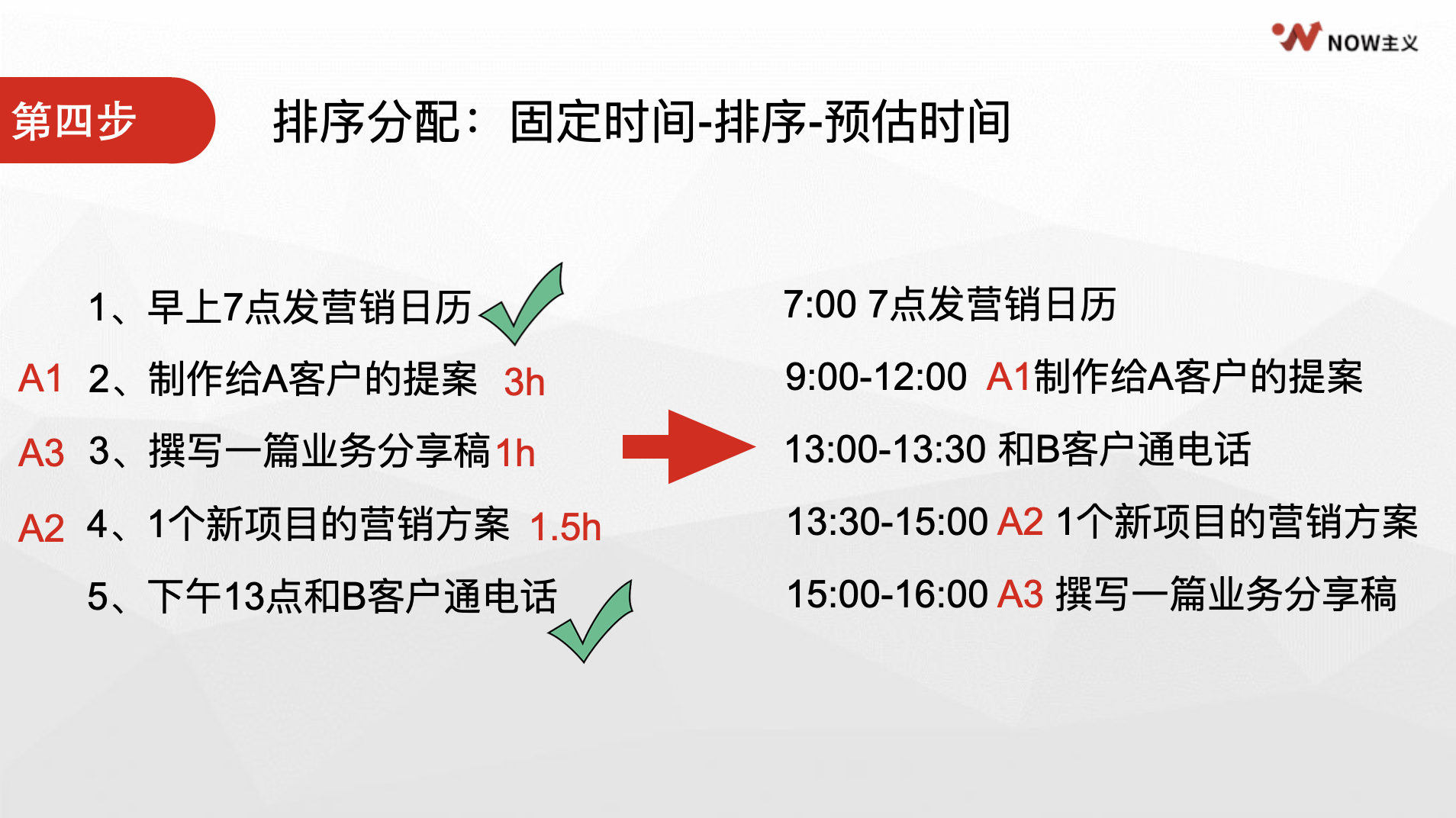 图片[35]-时间管理｜实战手册