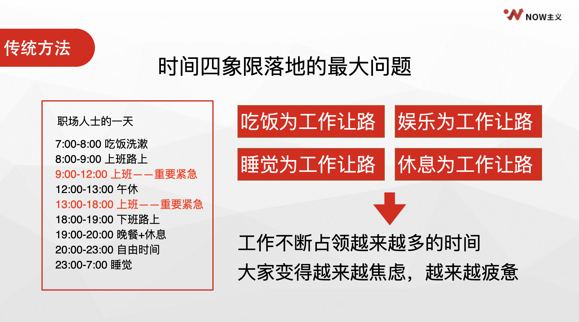 图片[20]-时间管理｜实战手册