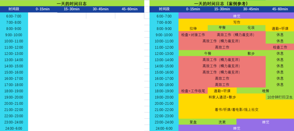 图片[29]-时间管理｜实战手册