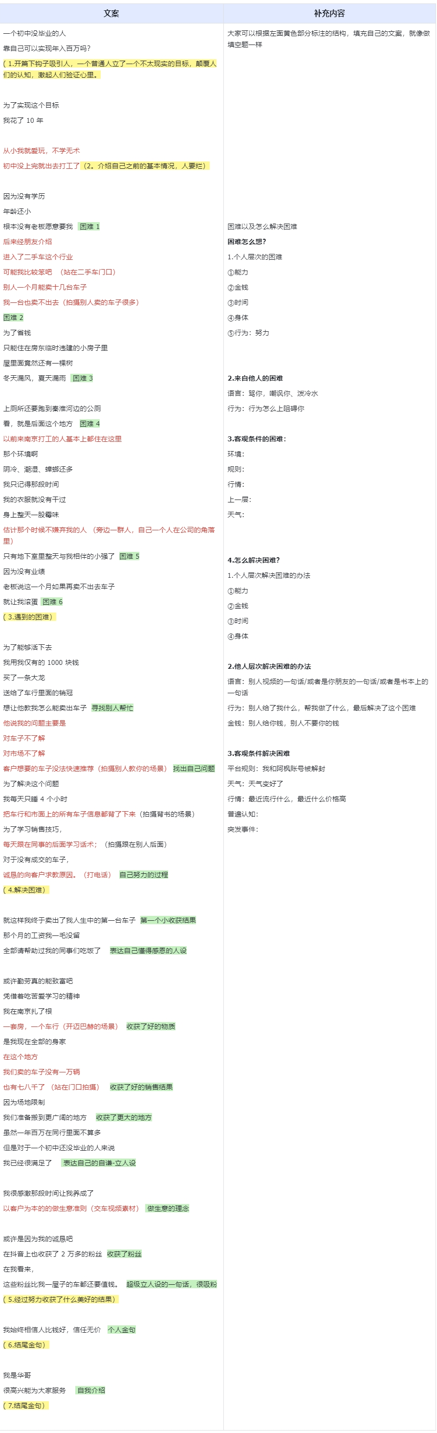 图片[115]-抖音老板 IP | 实战手册