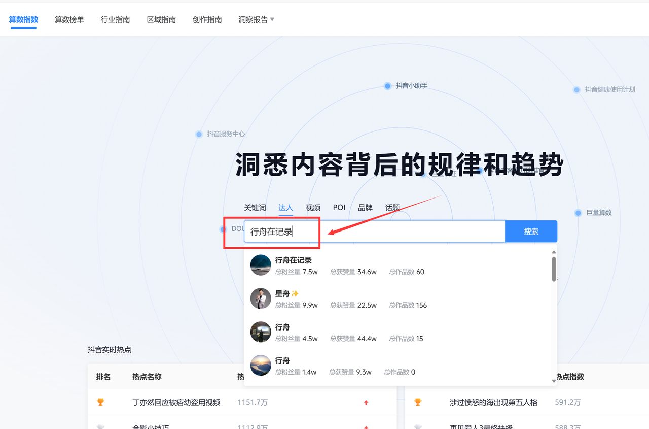 图片[63]-抖音老板 IP | 实战手册