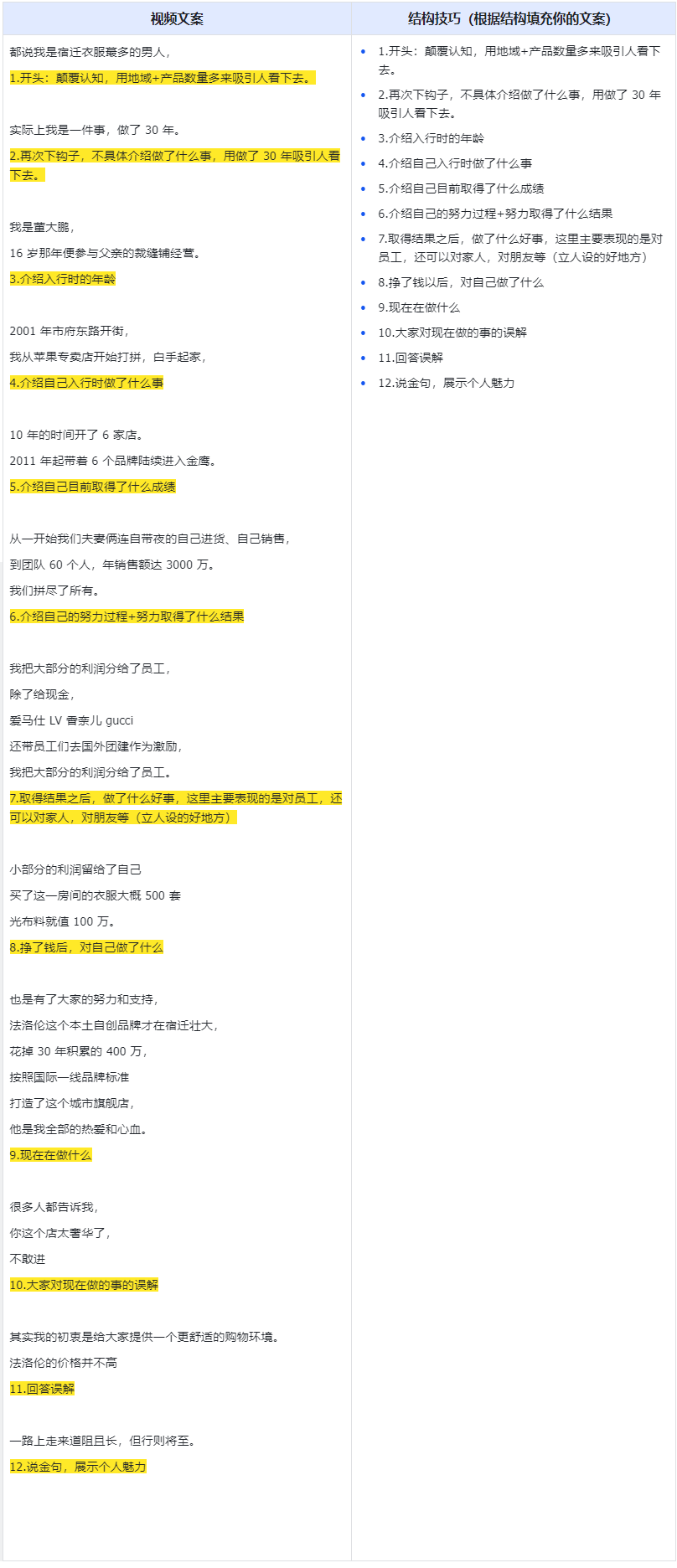 图片[113]-抖音老板 IP | 实战手册