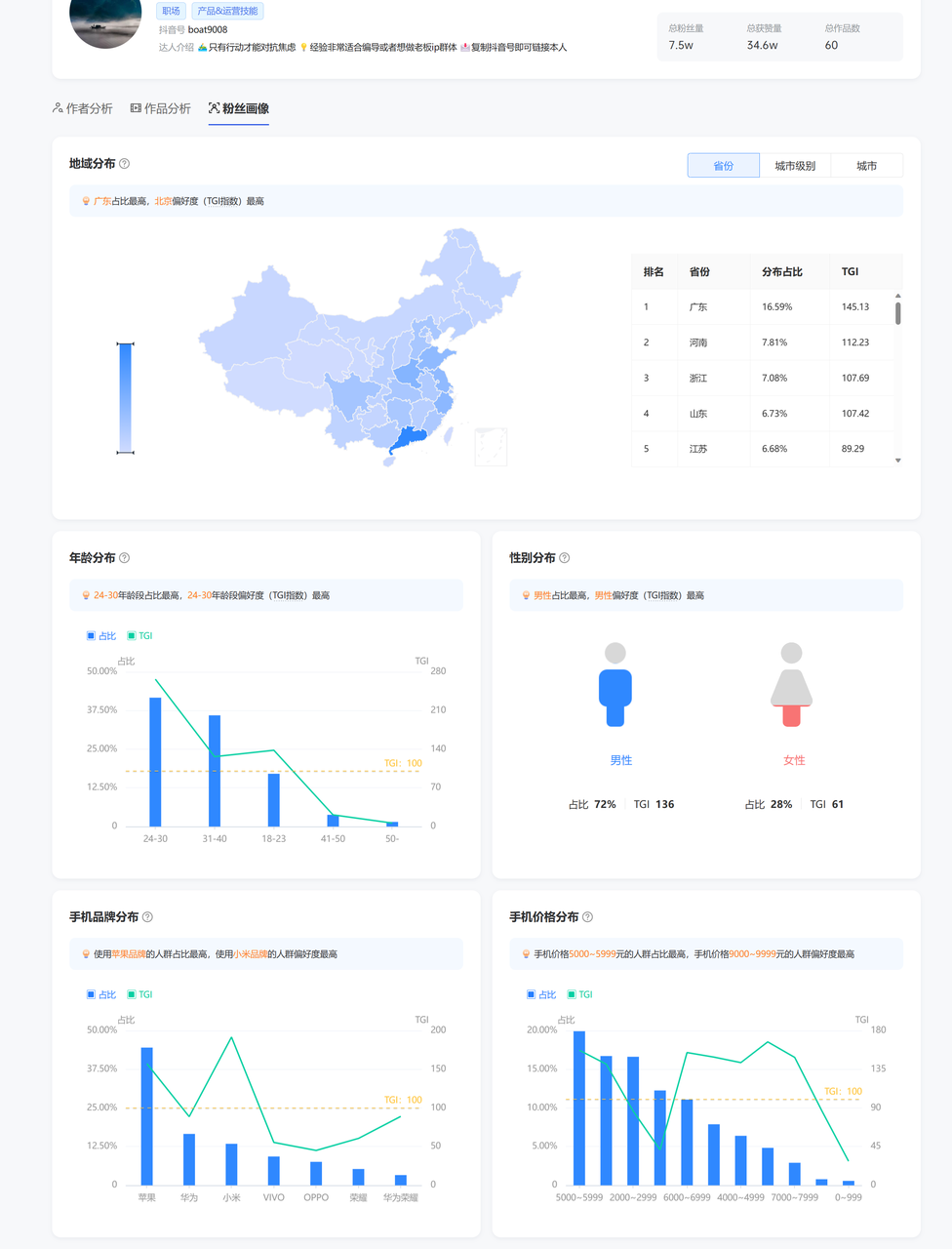 图片[65]-抖音老板 IP | 实战手册