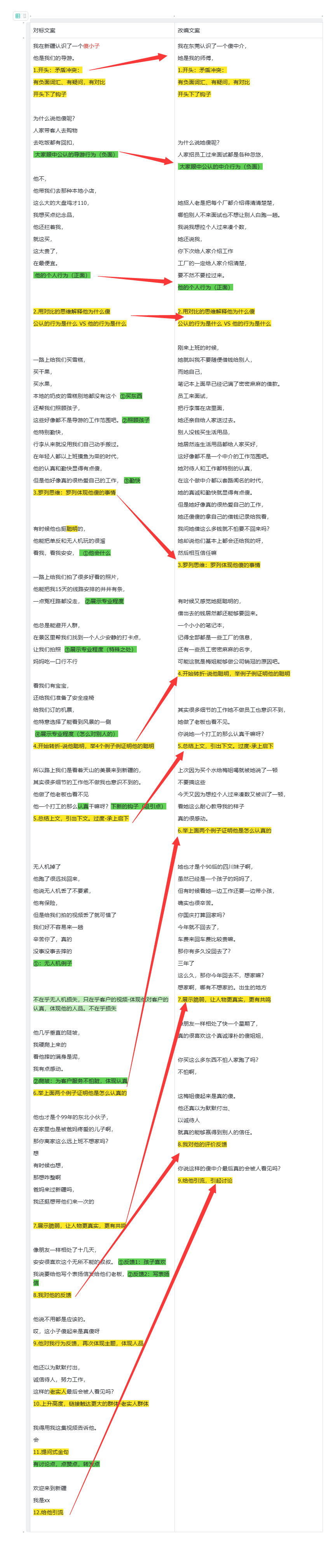 图片[110]-抖音老板 IP | 实战手册