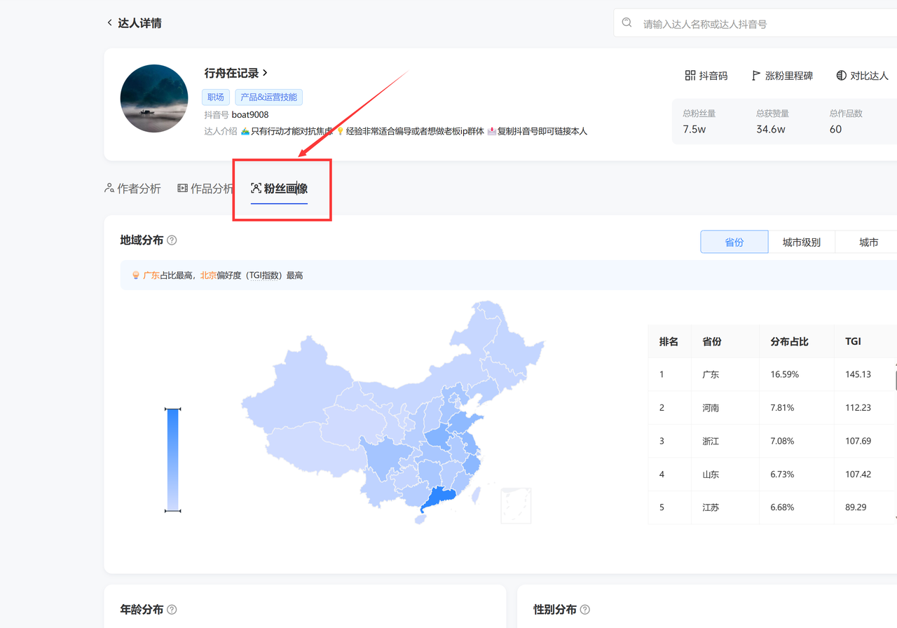 图片[64]-抖音老板 IP | 实战手册