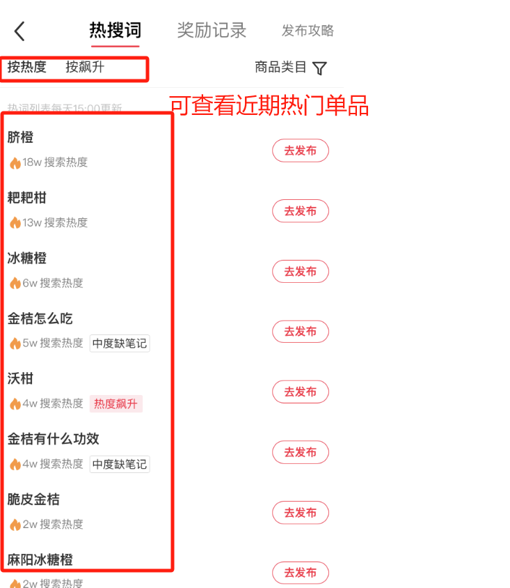 图片[214]-小红书店铺｜实战手册
