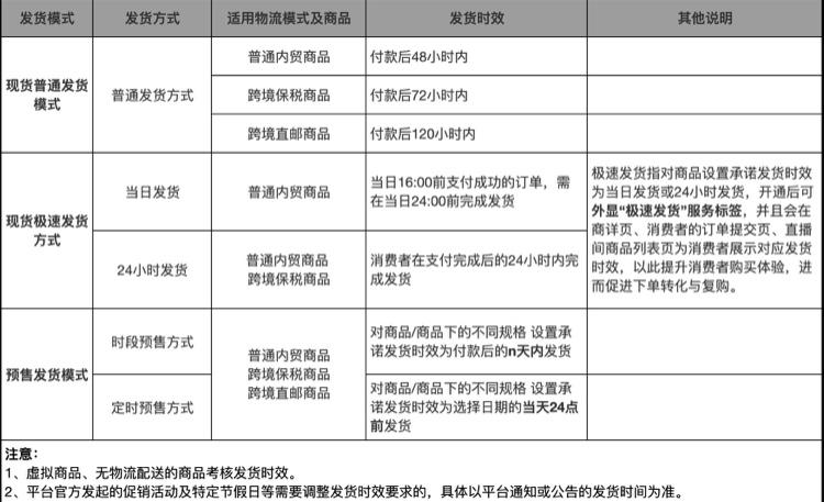 图片[162]-小红书店铺｜实战手册
