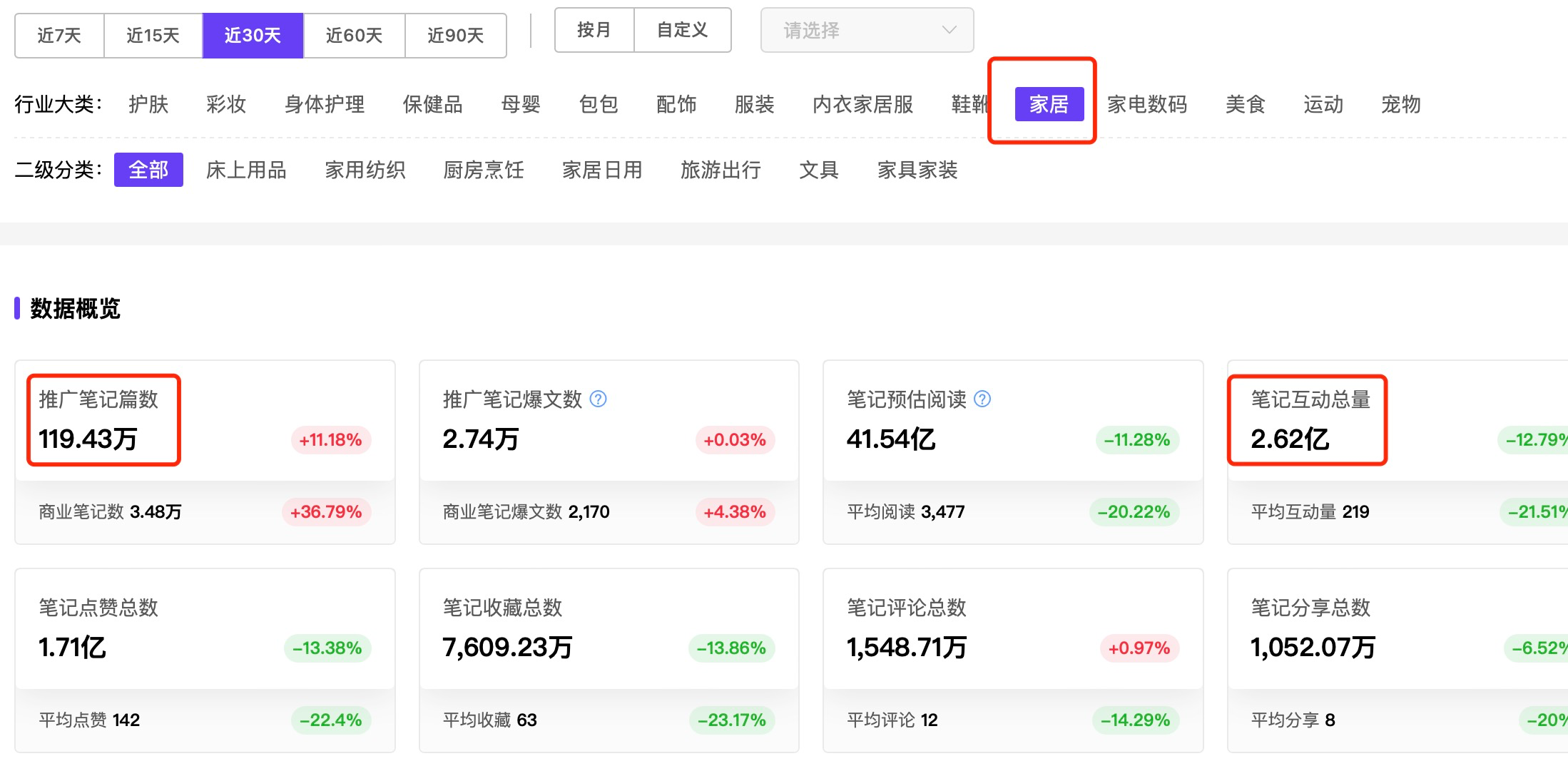 图片[251]-小红书店铺｜实战手册