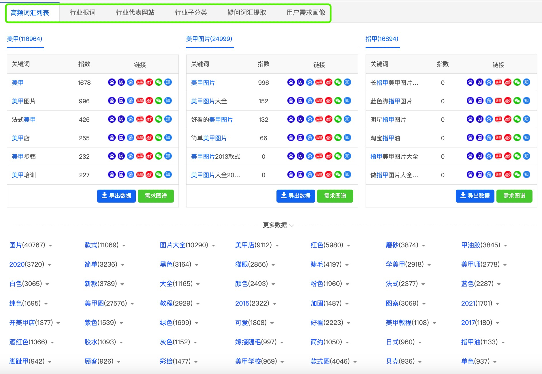 图片[292]-小红书店铺｜实战手册