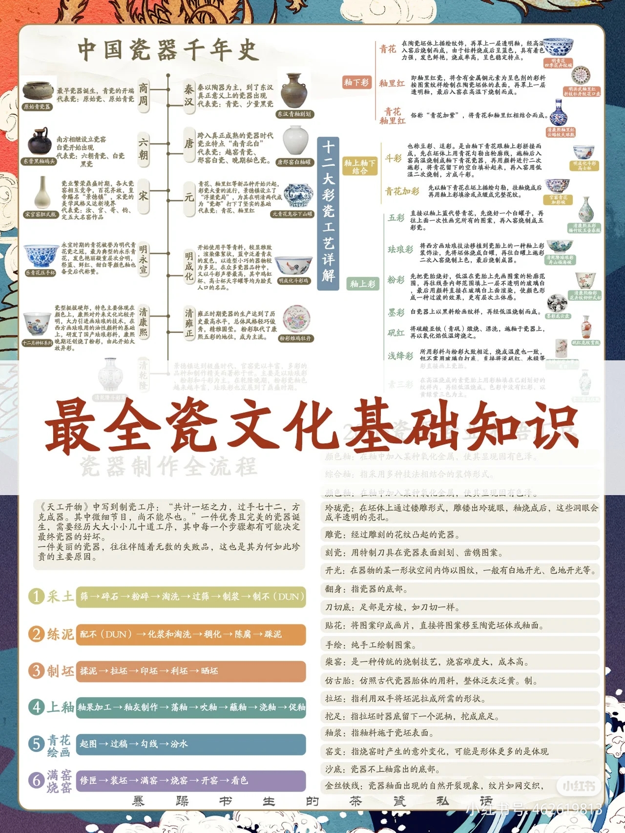 图片[46]-小红书 IP | 实战手册
