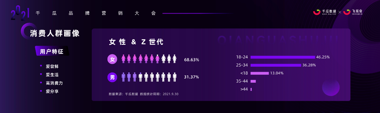 图片[3]-小红书 IP | 实战手册