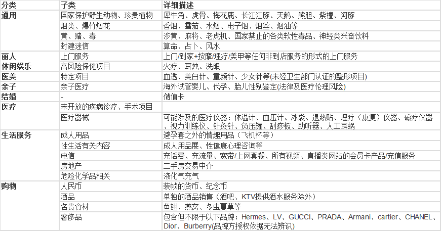 图片[61]-线下实体引流 | 实战手册