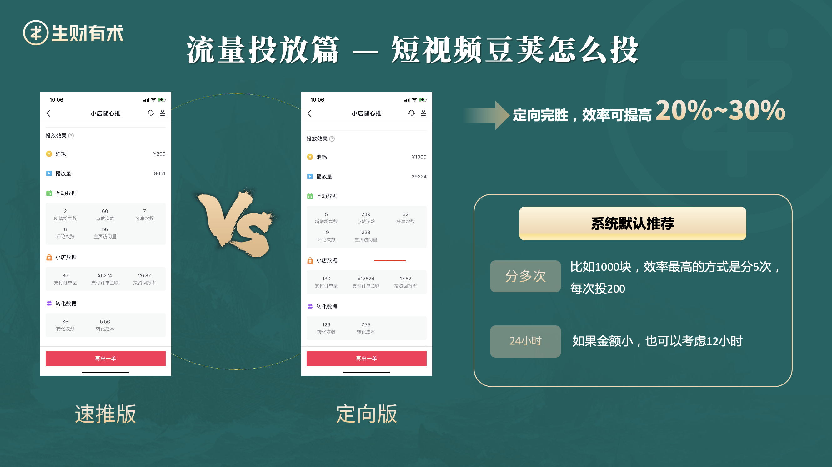 图片[39]-线下实体引流 | 实战手册