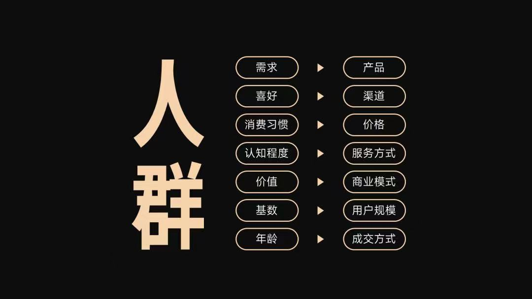 图片[9]-线下实体引流 | 实战手册