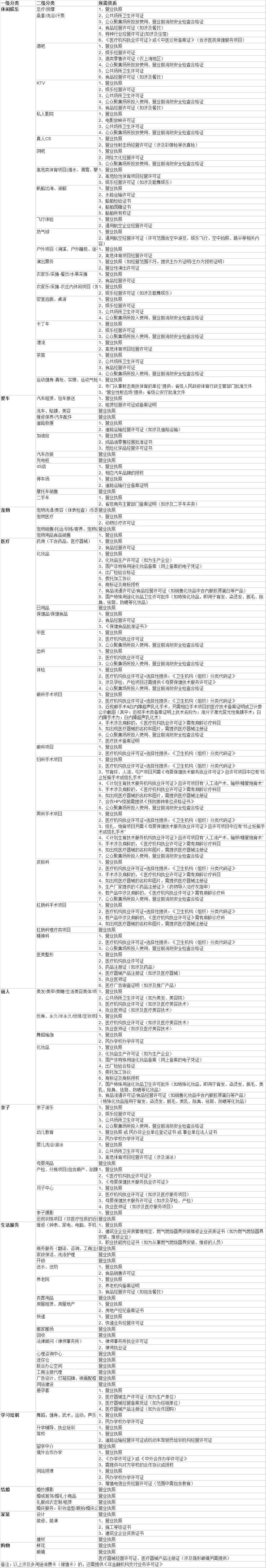 图片[60]-线下实体引流 | 实战手册