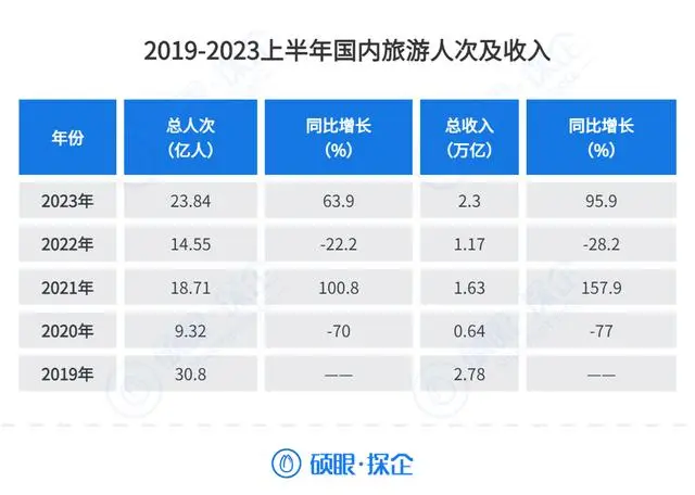 图片[2]-航海｜小红书旅游｜实战手册