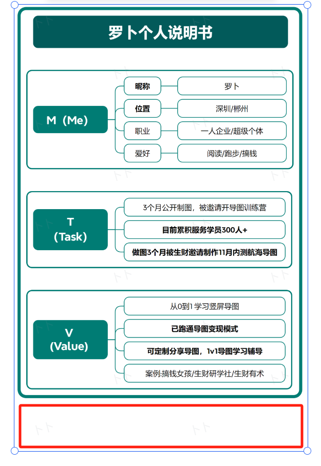 图片[117]-思维导图特训 | 实战手册