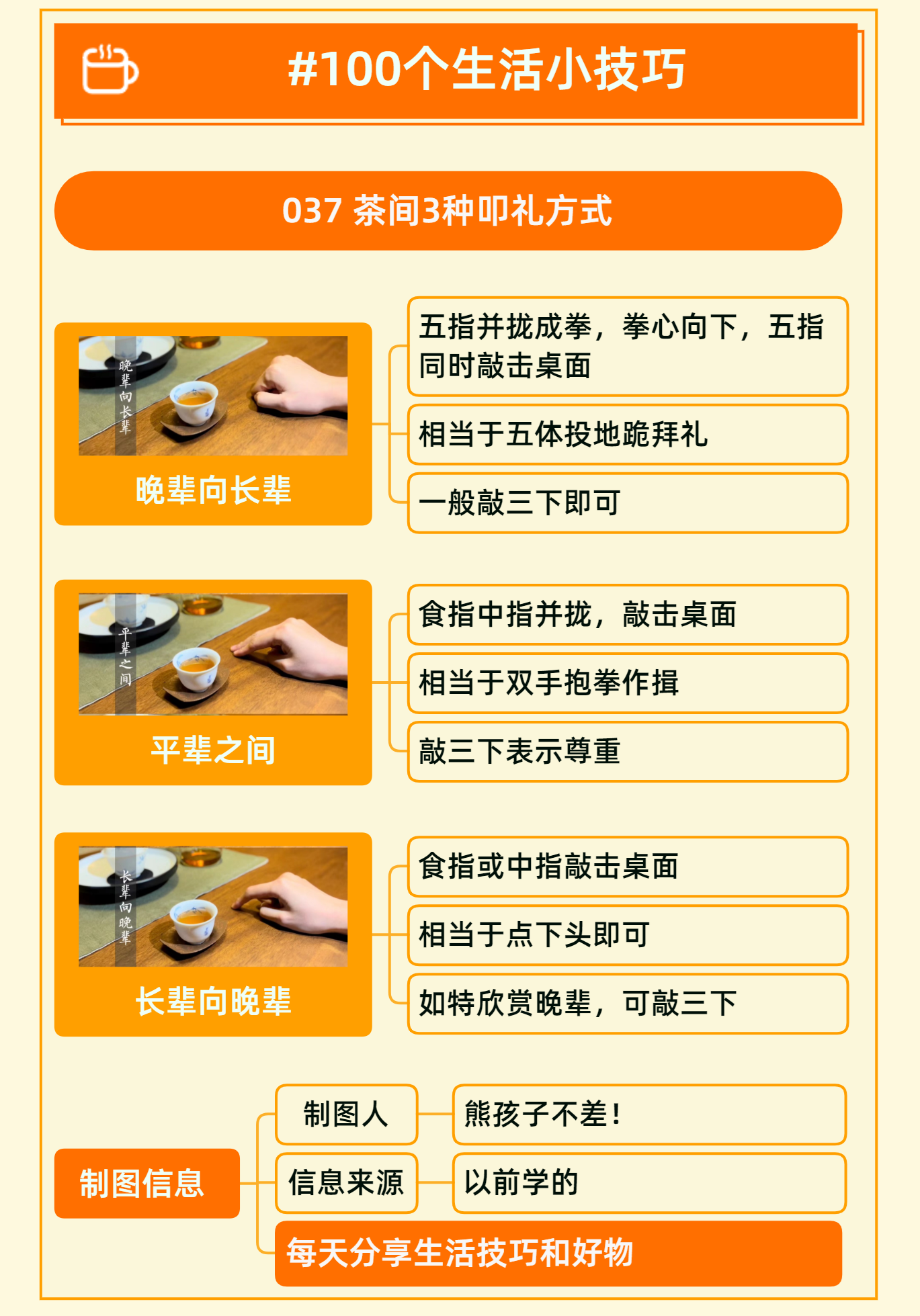 图片[149]-思维导图特训 | 实战手册