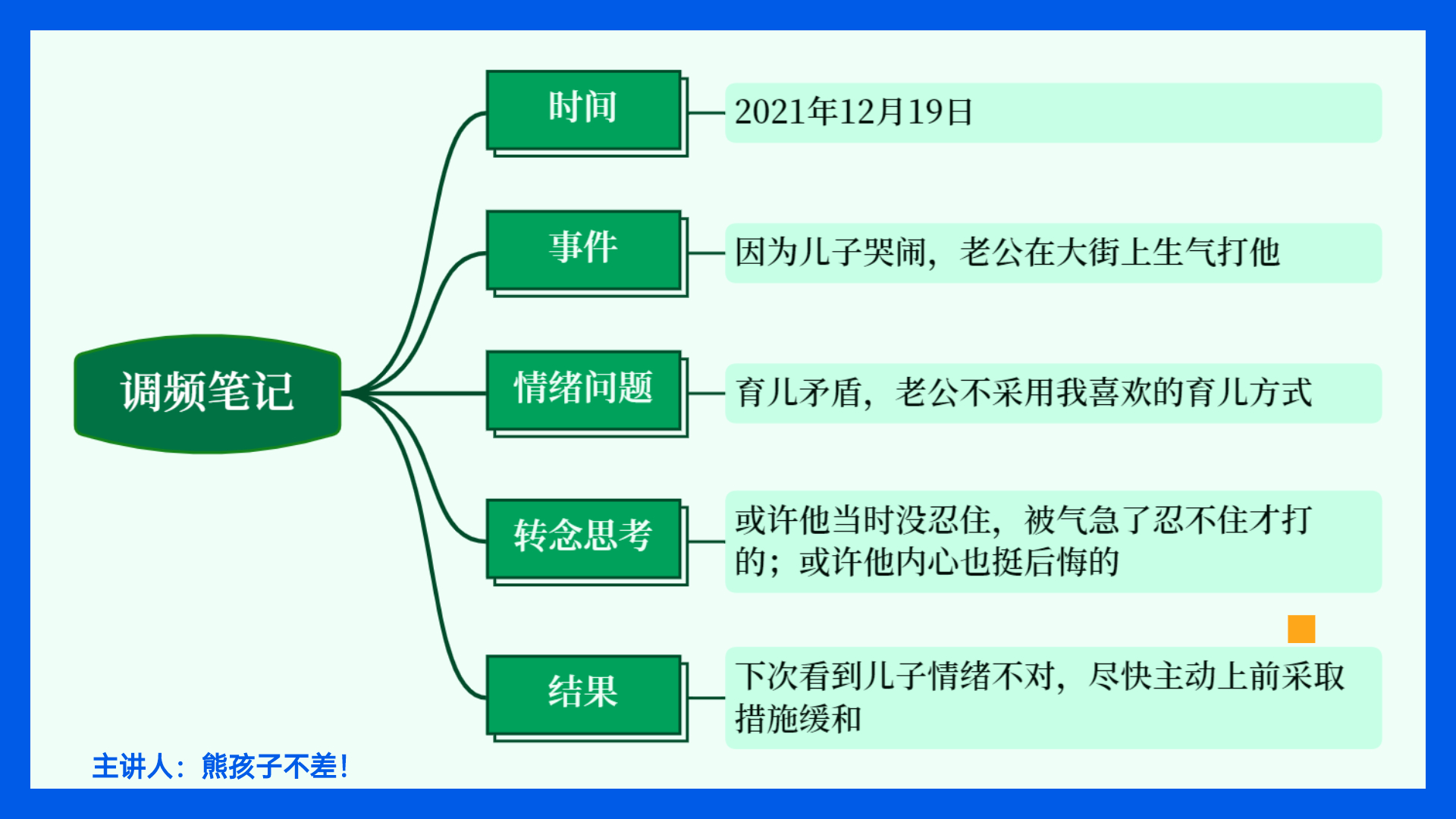 图片[31]-思维导图特训 | 实战手册