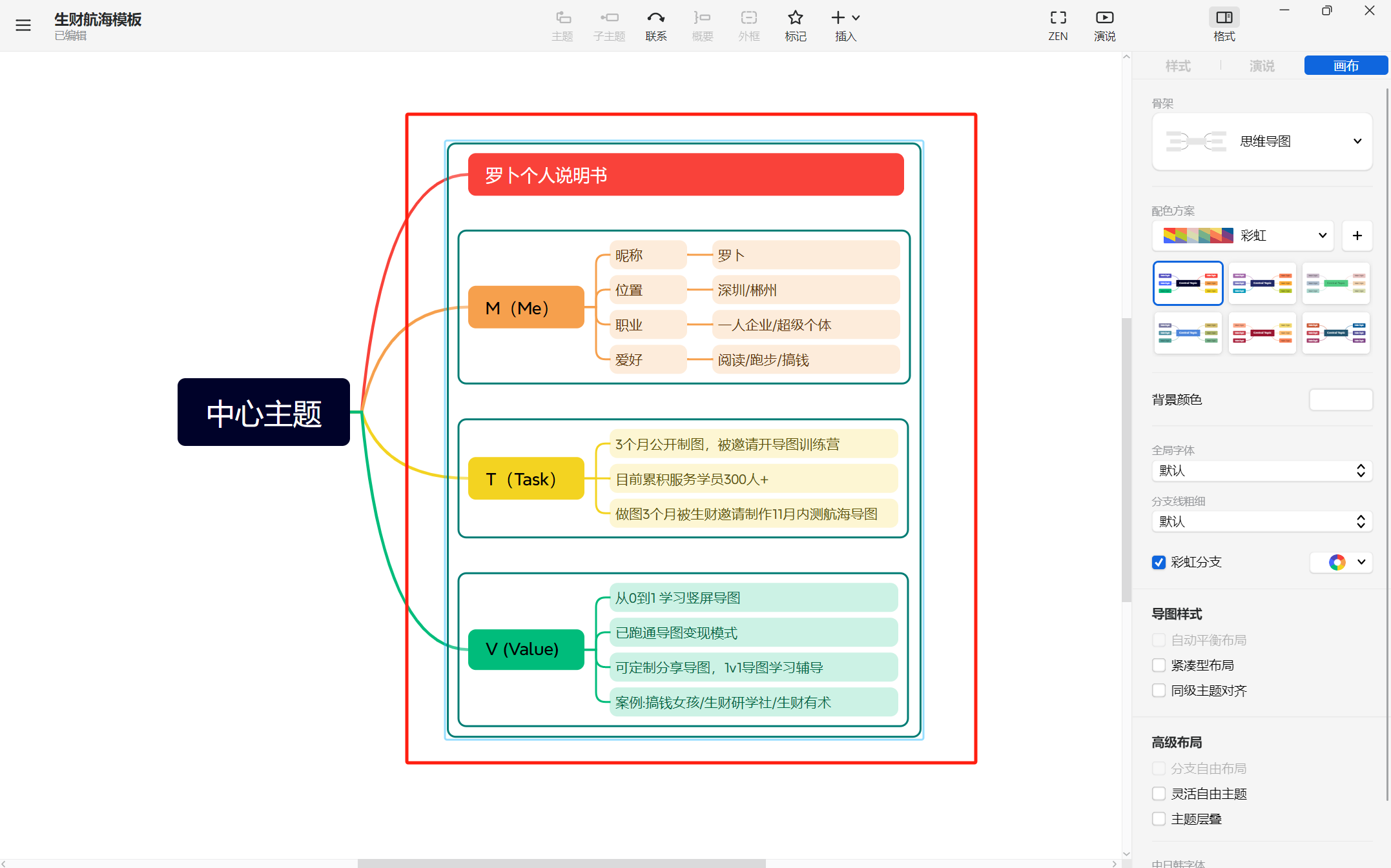 图片[83]-思维导图特训 | 实战手册