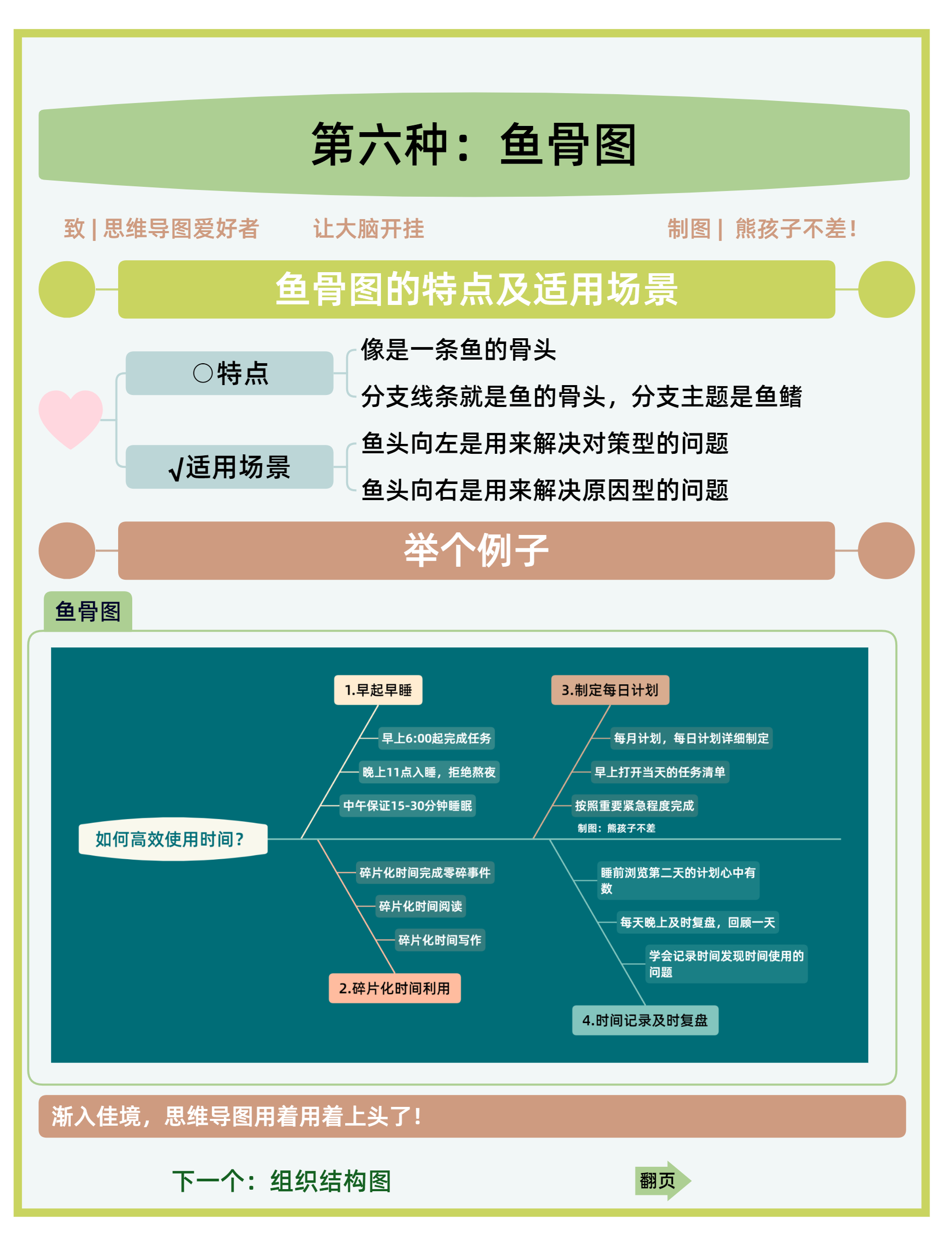图片[138]-思维导图特训 | 实战手册