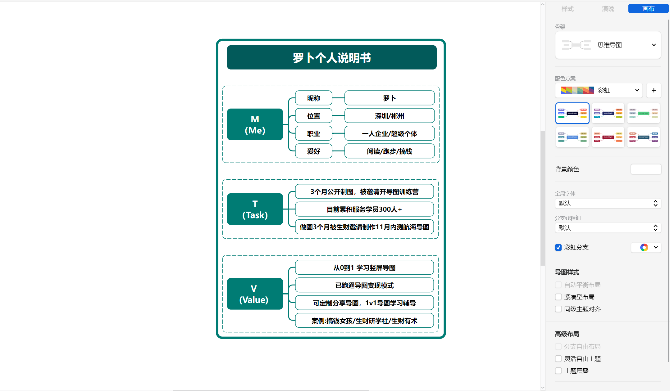图片[109]-思维导图特训 | 实战手册