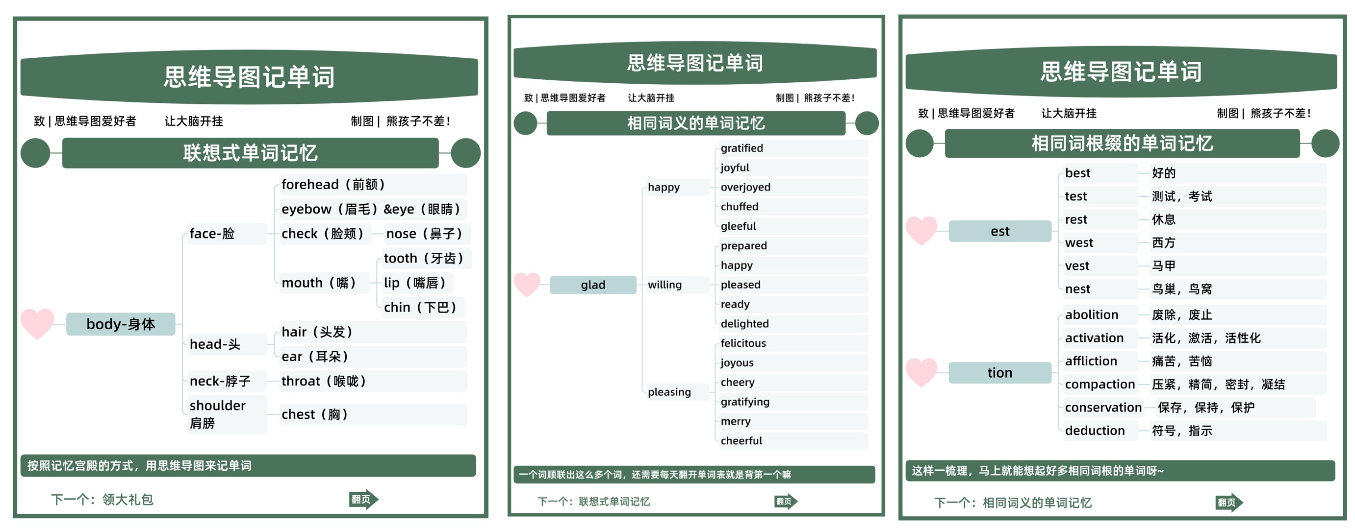 图片[35]-思维导图特训 | 实战手册