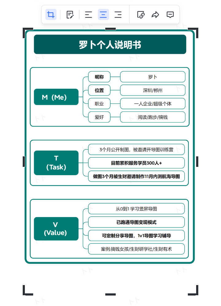 图片[118]-思维导图特训 | 实战手册
